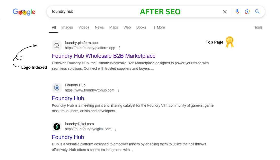 After SEO: Foundry Hub’s B2B marketplace in first position for the Google search “foundry hub,” with its brand logo displayed.